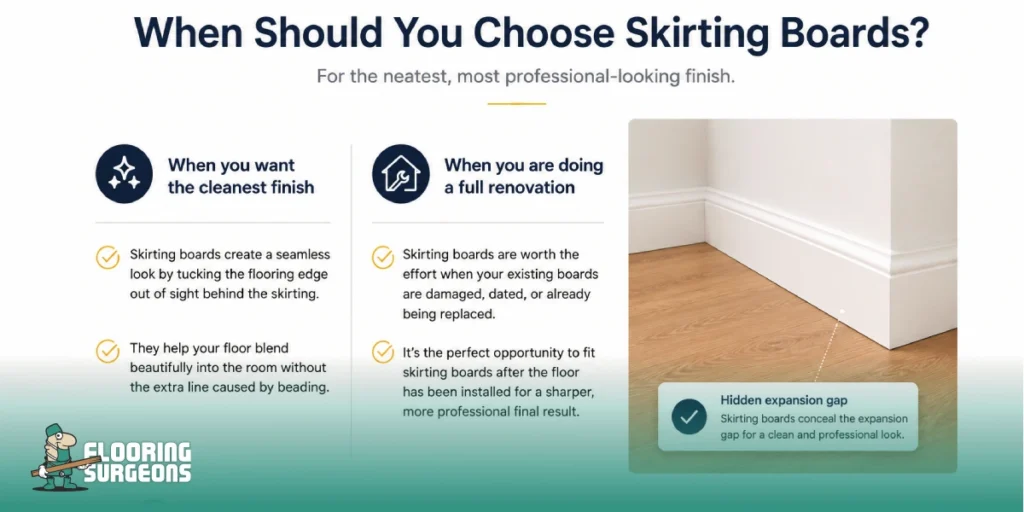 Beading vs Skirting When Should You Choose Skirting Boards?