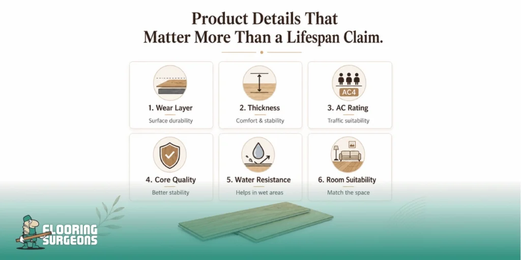 Key flooring product details that matter more than a lifespan claim, including wear layer, thickness, AC rating, core quality, water resistance, and room suitability.
